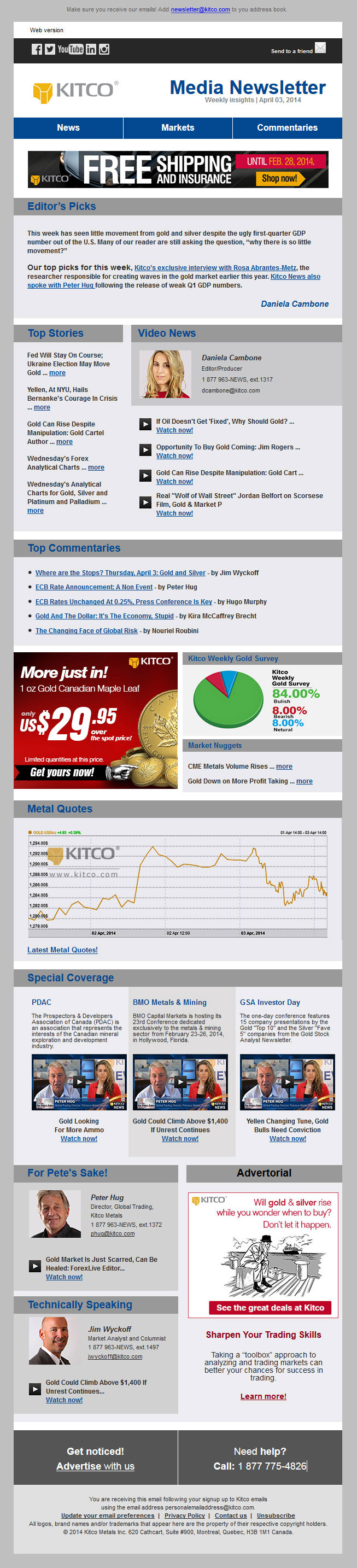 Kitco newsletter sample